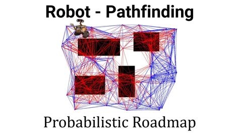 Probabilistic Robotics Homework Solution Epub