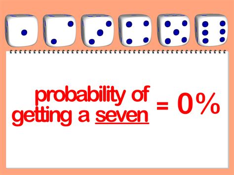Probability & Statistics (Hons) Epub