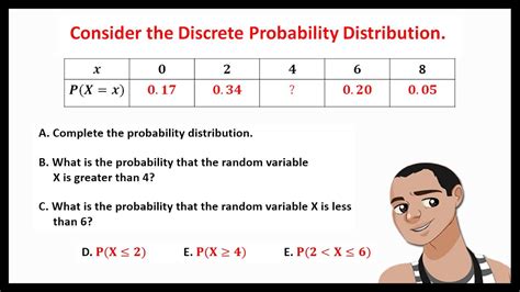 Probability Statistics Solutions Reader