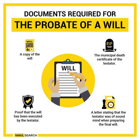 Probate: A Process of Legalizing a Will