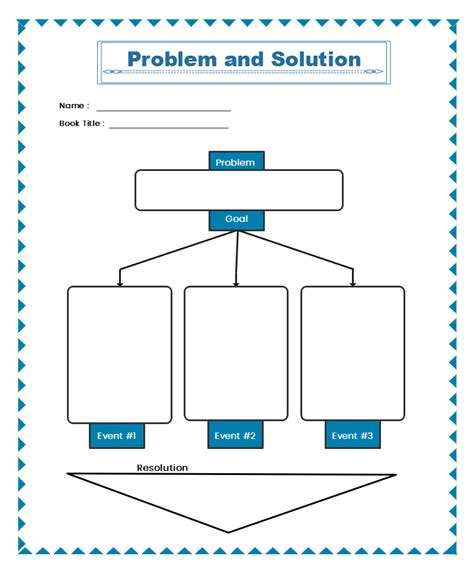 Problem And Solution Graphic Organizers PDF