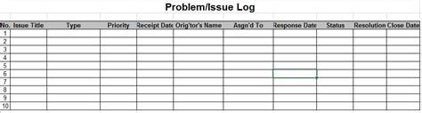 Problem Log Template
