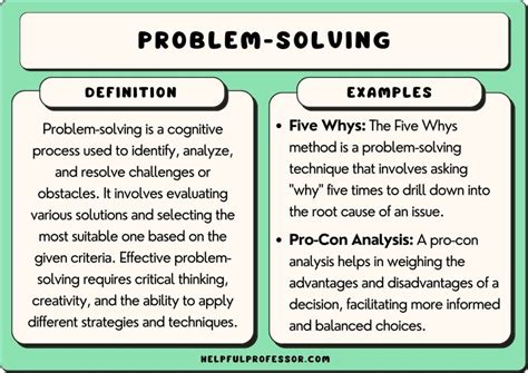 Problem Reaction Solution Examples Kindle Editon