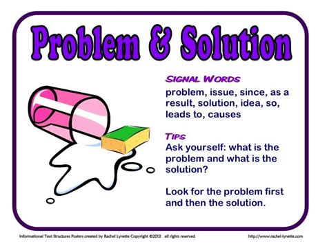 Problem Solution Article Reader