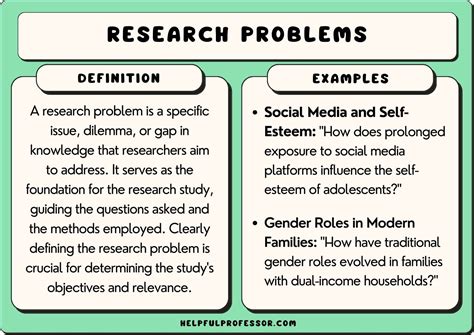 Problems of Educational Research PDF