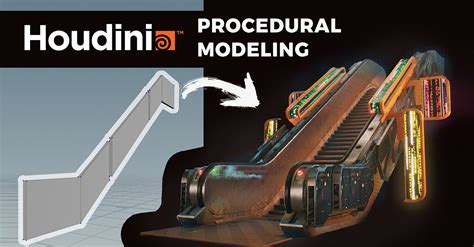 Procedural Modeling: