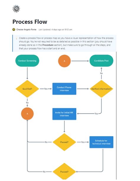 Procedure Steps Template