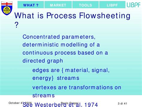 Process Flowsheeting PDF