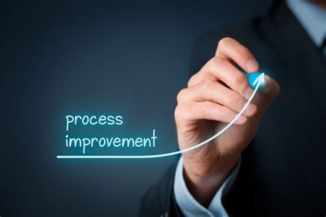 Process Improvement: