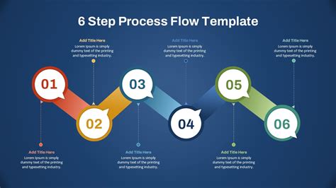 Process Template For Powerpoint