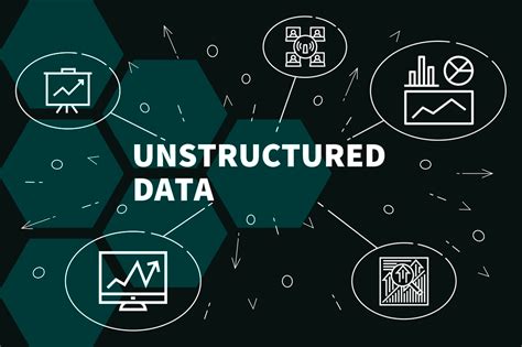 Process unstructured data: