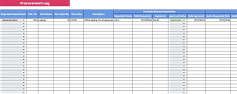 Procurement Log Template