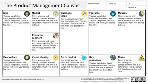 Product Canvas Template