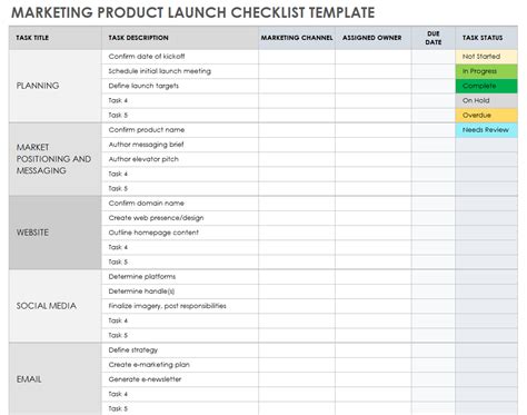 Product Checklist Template