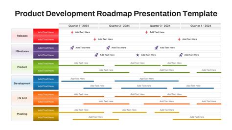 Product Development Roadmap Template