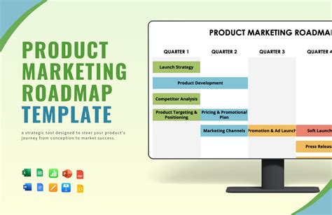 Product Marketing Roadmap Template