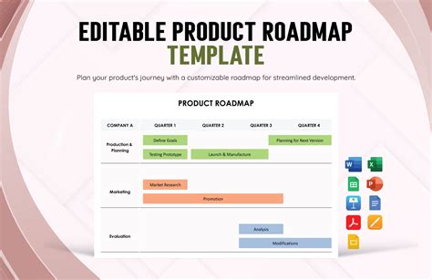 Product Roadmap Templates