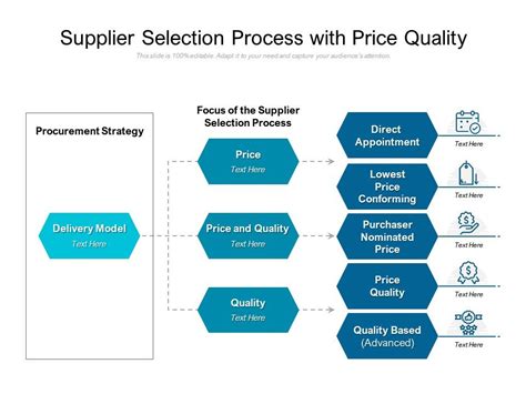 Product Selection and Quality