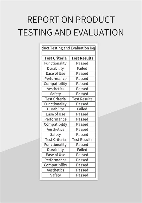 Product Test Template