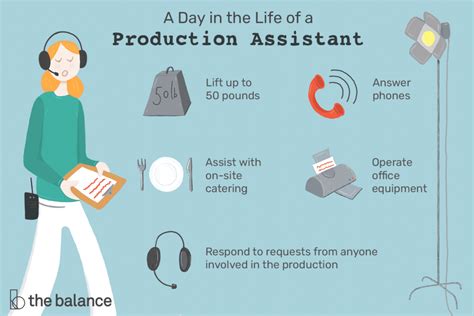 Production Assistant Jobs in Austin, Texas: A Comprehensive Guide for Career Seekers