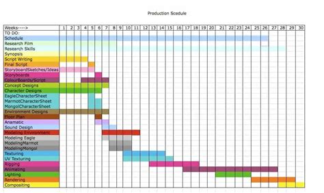 Production Schedule Template
