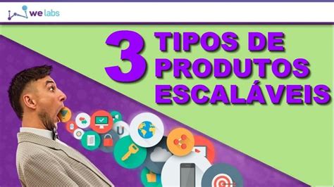 Produtos escaláveis: