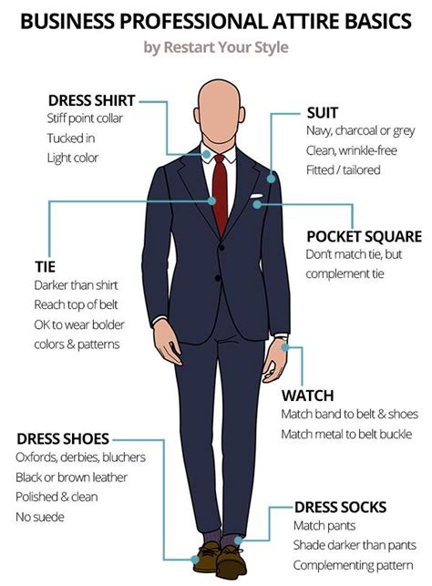 Professional Dress for Men: A Guide to Suiting Up for Success