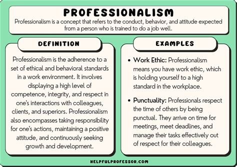 Professionalism and Excellence