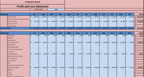 Profit And Loss Account Template