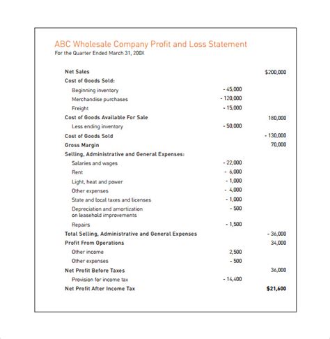 Profit And Loss Income Statement Template