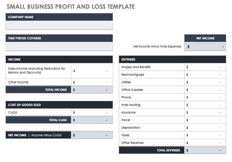 Profit And Loss Template Small Business