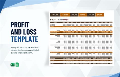 Profit Loss Spreadsheet Template