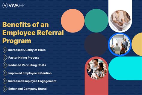 Program Benefits: