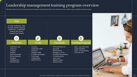 Program Overview and Training