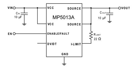 Programmable Current Limit: