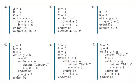 Programming And Logic Design Answers Doc