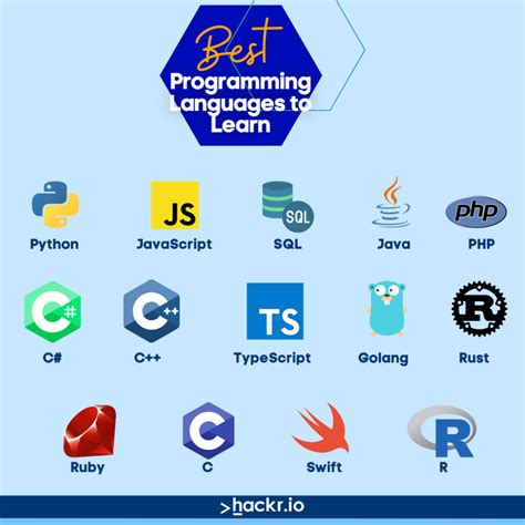 Programming with Data A Guide to the S Language Doc