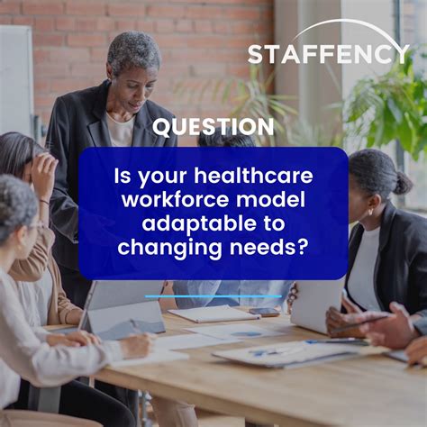 Programs Tailored to Workforce Needs