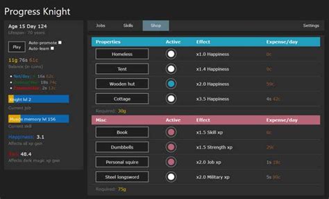 Progress Knight 2.0: A New Era of Code Generation