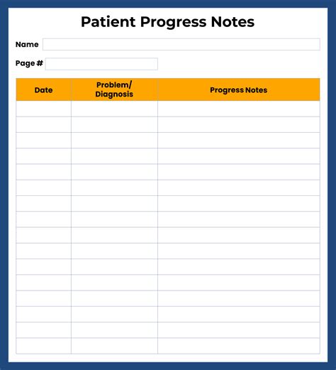 Progress Note Template Medical