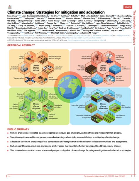 Progress in Climate Change Mitigation Efforts