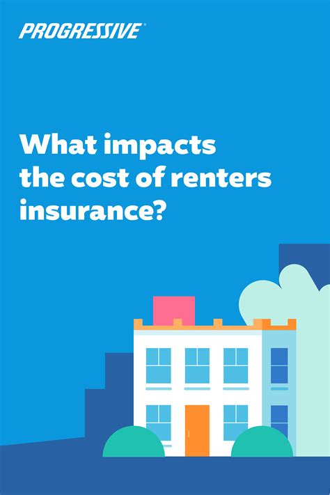 Progressive Apartment Insurance: 5 Key Factors for Renters