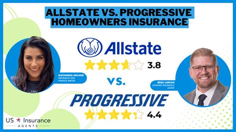 Progressive Home Insurance Florida: Protect Your Dwelling with Us