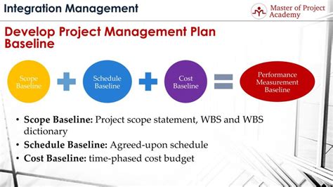 Project Baseline: