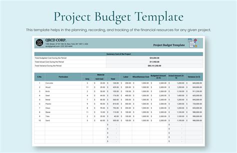 Project Budget Template