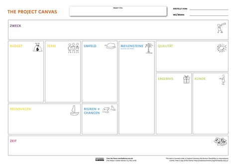 Project Canvas Template
