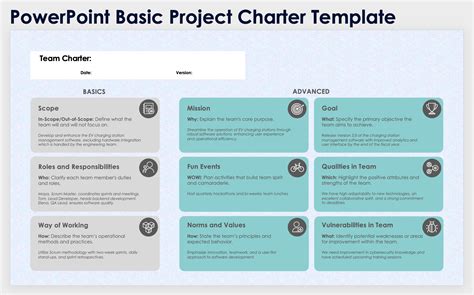 Project Charter Template Ppt
