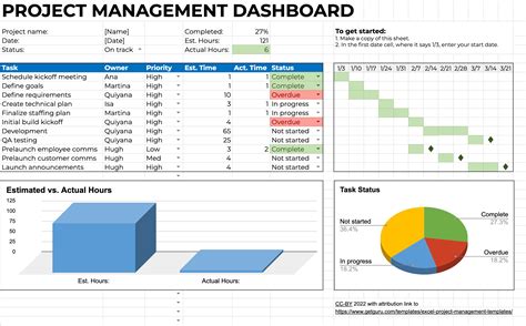 Project Control Excel Template