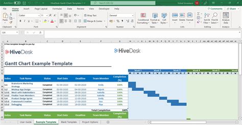 Project Gantt Chart Template Excel
