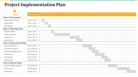 Project Implementation Plan Template